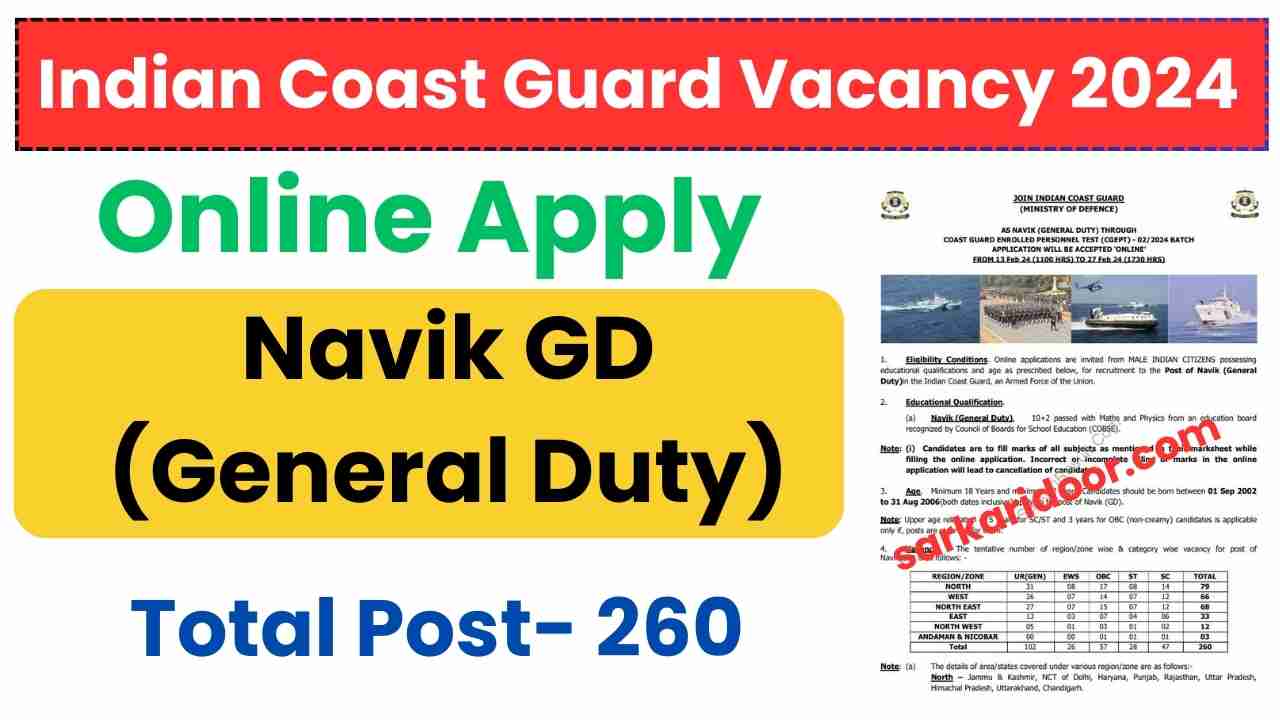 Indian Coast Guard Navik GD Form Online 2024 Sarakri Door